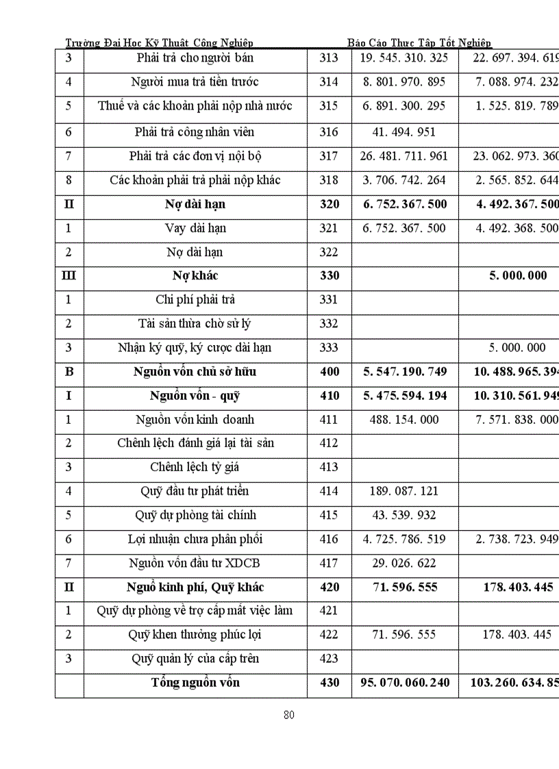 image for page Những vấn đề lý luận cơ bản và công tac kế toán về hạch toán chi phí sản xuất và tính giá thành sản phẩm tại công ty công trình 10