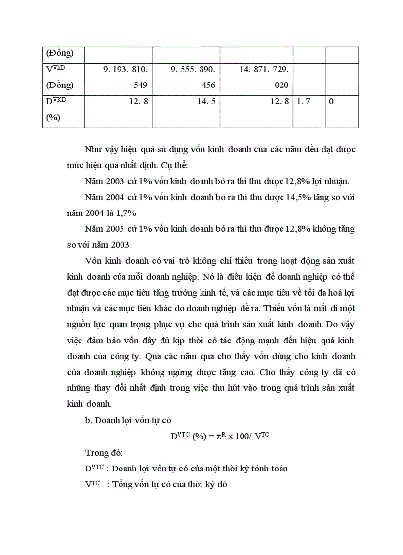 image for page Một số giải pháp nâng cao hiệu quả sản xuất kinh doanh tại Công ty cổ phần Cơ khí Dệt may Nam Định 1