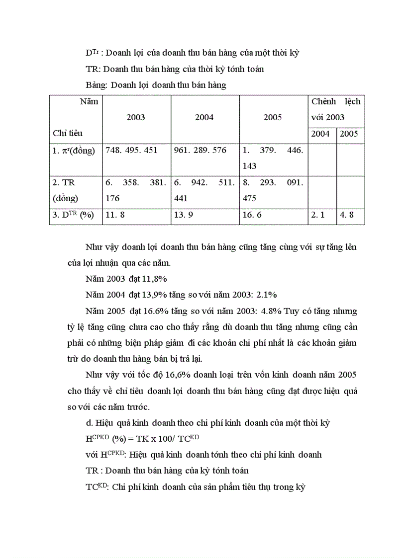 image for page Một số giải pháp nâng cao hiệu quả sản xuất kinh doanh tại Công ty cổ phần Cơ khí Dệt may Nam Định 1