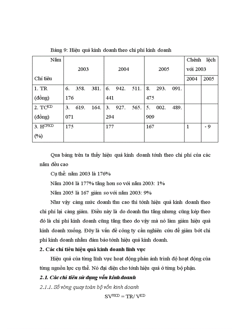 image for page Một số giải pháp nâng cao hiệu quả sản xuất kinh doanh tại Công ty cổ phần Cơ khí Dệt may Nam Định 1