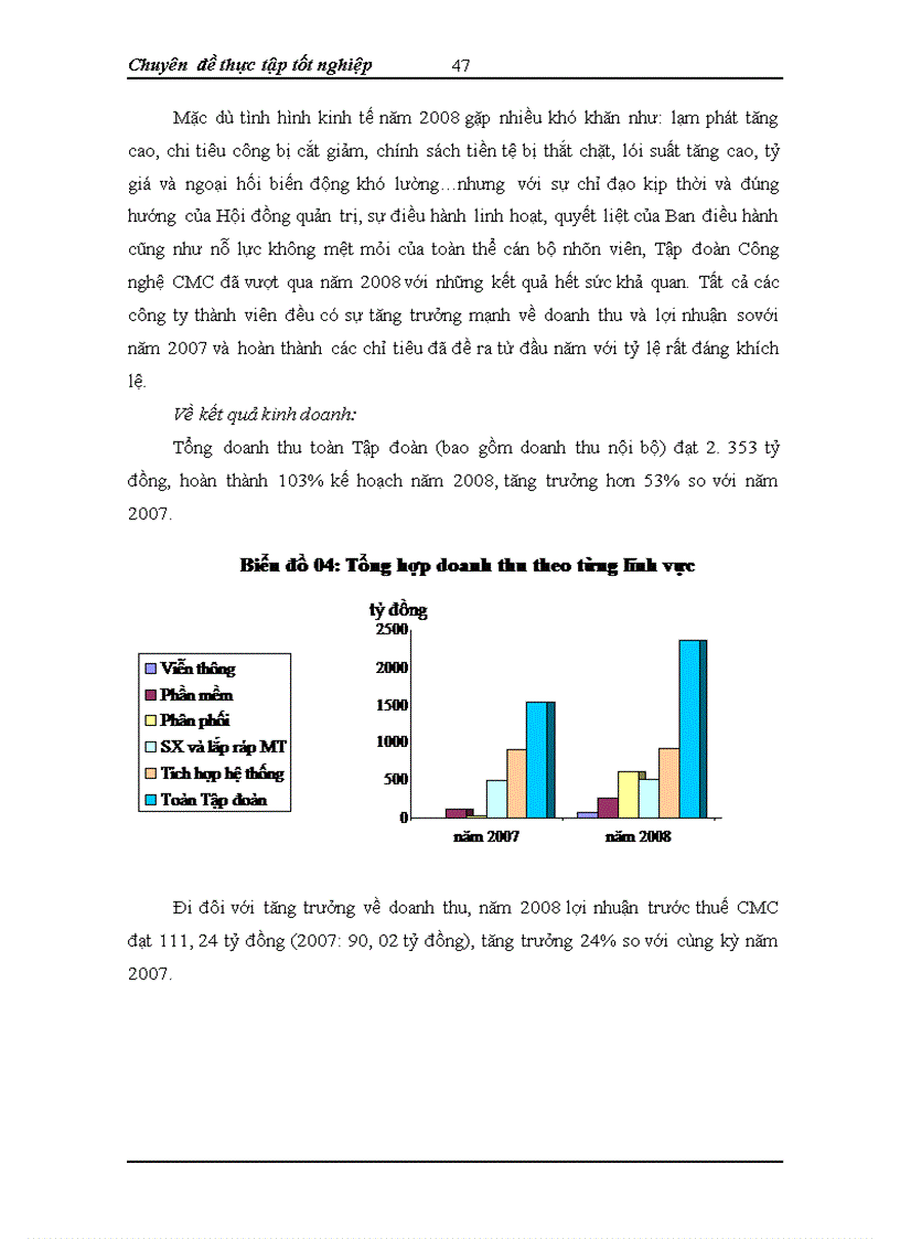 image for page Phân tích Báo cáo tài chính hợp nhất của Công ty Cổ phần Tập đoàn Công nghệ CMC