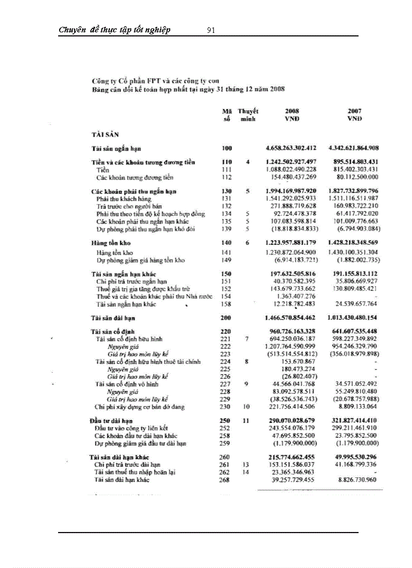 image for page Phân tích Báo cáo tài chính hợp nhất của Công ty Cổ phần Tập đoàn Công nghệ CMC