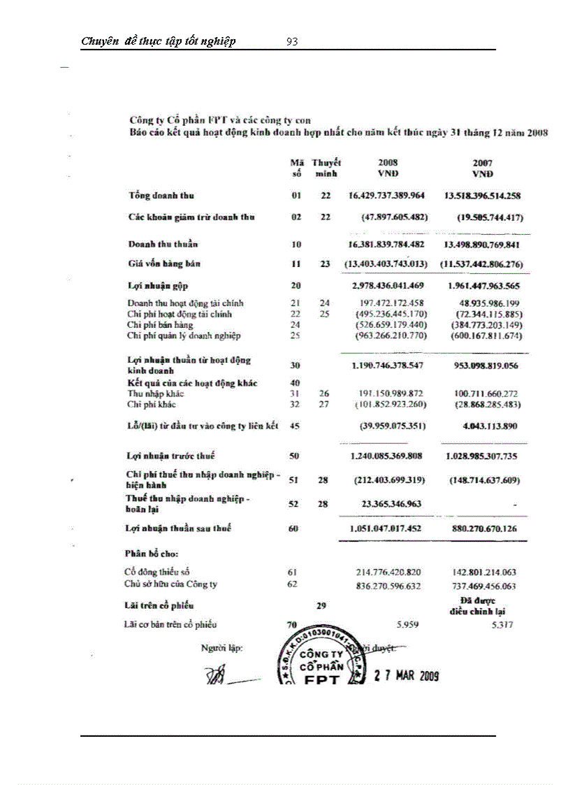 image for page Phân tích Báo cáo tài chính hợp nhất của Công ty Cổ phần Tập đoàn Công nghệ CMC