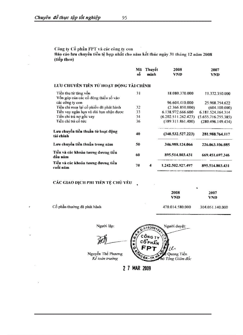 image for page Phân tích Báo cáo tài chính hợp nhất của Công ty Cổ phần Tập đoàn Công nghệ CMC