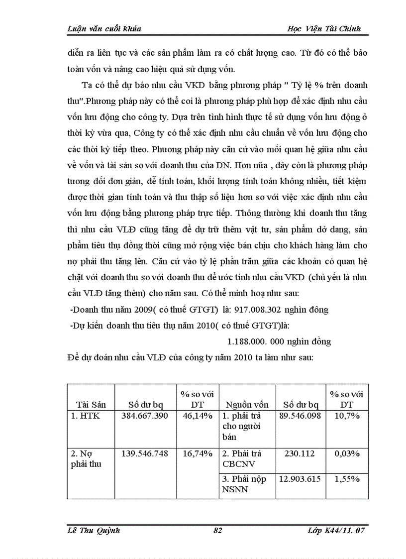image for page Một số giải pháp tài chính chủ yếu nhằm nâng cao hiệu quả tổ chức sử dụng vốn kinh doanh tại công ty xây dựng công trình hàng không ACC