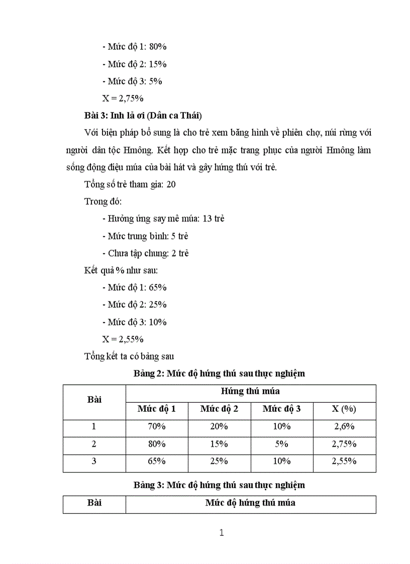 image for page Một số biện pháp nâng cao khả năng thể hiện múa cho trẻ mẫu giáo lớn 1