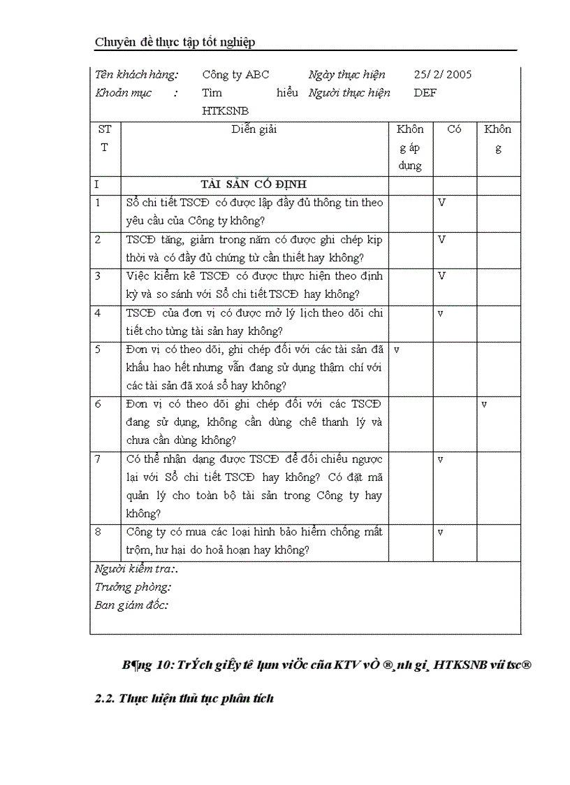image for page Thực trạng kiểm toán khoản mục TSCĐ trong kiểm toán báo cáo tài chính do công ty TNHH Kiểm toán và Tư vấn tài chính quốc tế IFC thực hiện 1