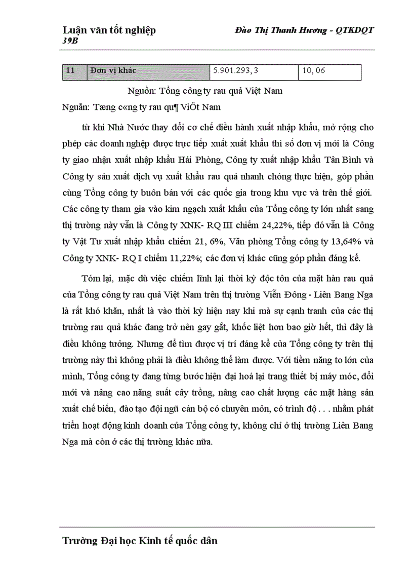 image for page Một số giải pháp nhằm thúc đẩy hoạt động xuất khẩu của Tổng công ty rau quả Việt Nam sang Viễn Đông Liên Bang Nga