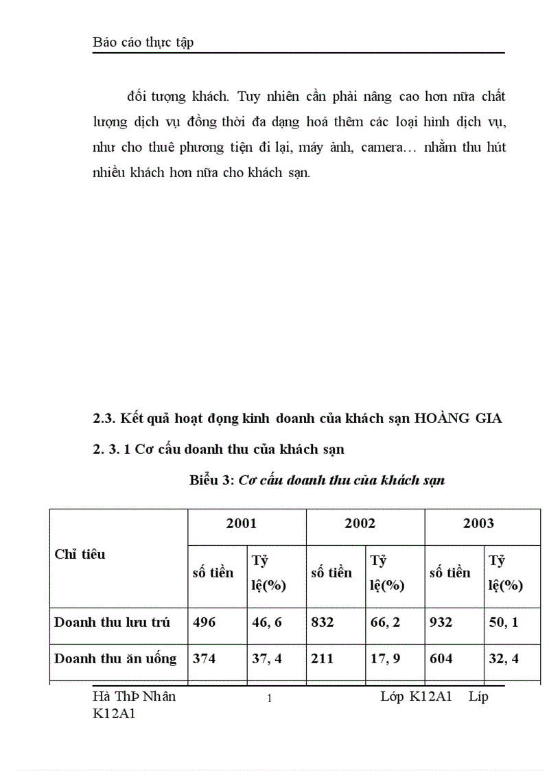 image for page Báo cáo thực tập về khách sạn Hoàng Gia