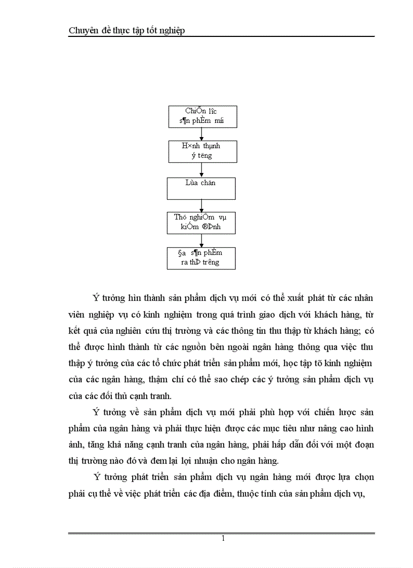 image for page Ứng dụng Marketing vào hoạt động tại sở giao dịch I ngân hàng đầu tư và phát triển Việt Nam