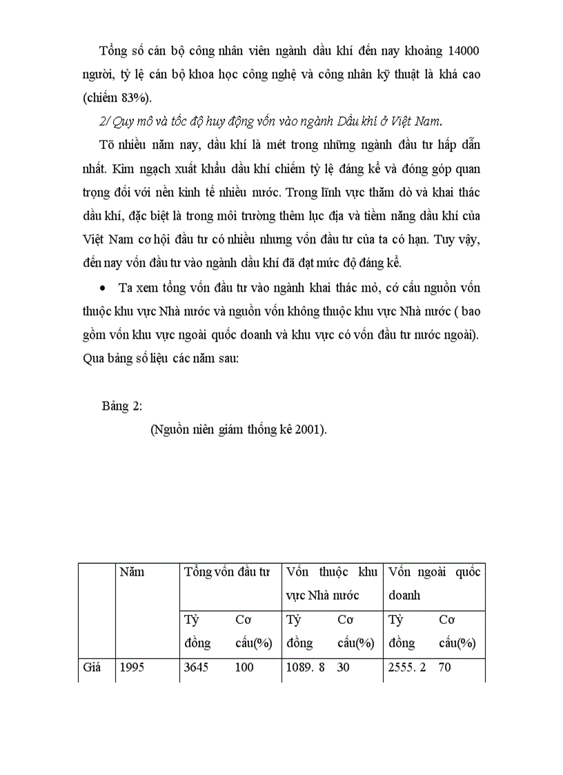 image for page Thực trạng và giải pháp huy động vốn đầu tư vào ngành Dầu khí ở Việt Nam giai đoạn hiện nay