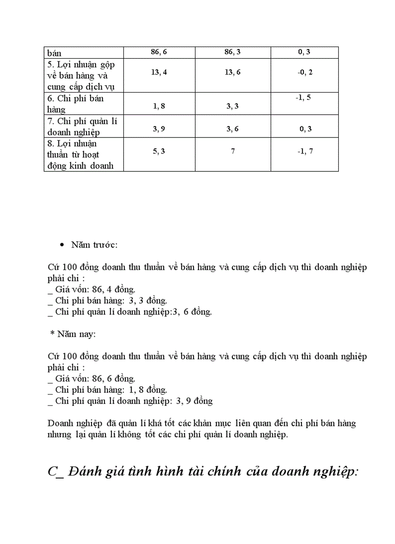 image for page Phân tích tình hình tài chính của doanh nghiệp công ty cổ phần và đầu tư bưu điện PTIC