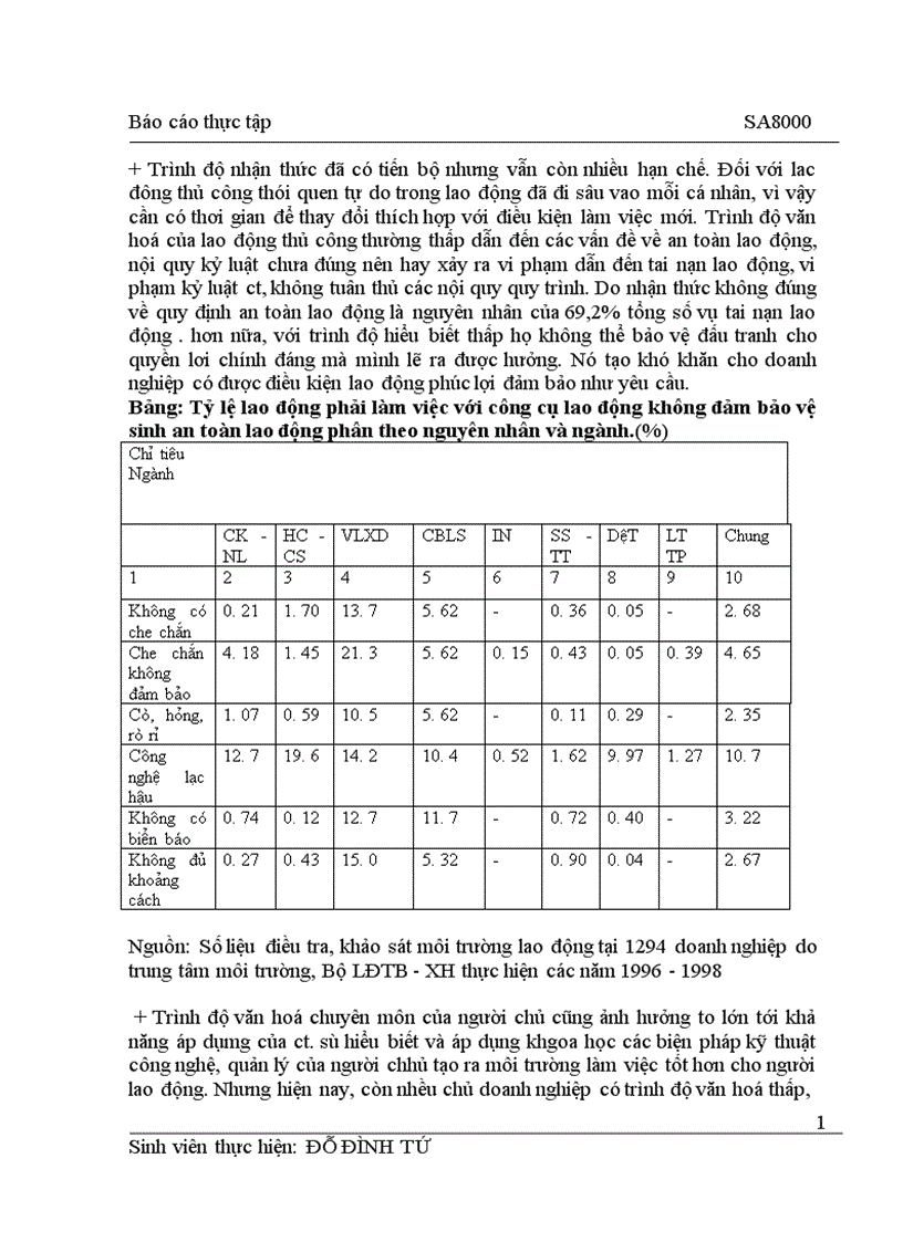 image for page vai trò của Quacert trong chương trình chứng nhận SA