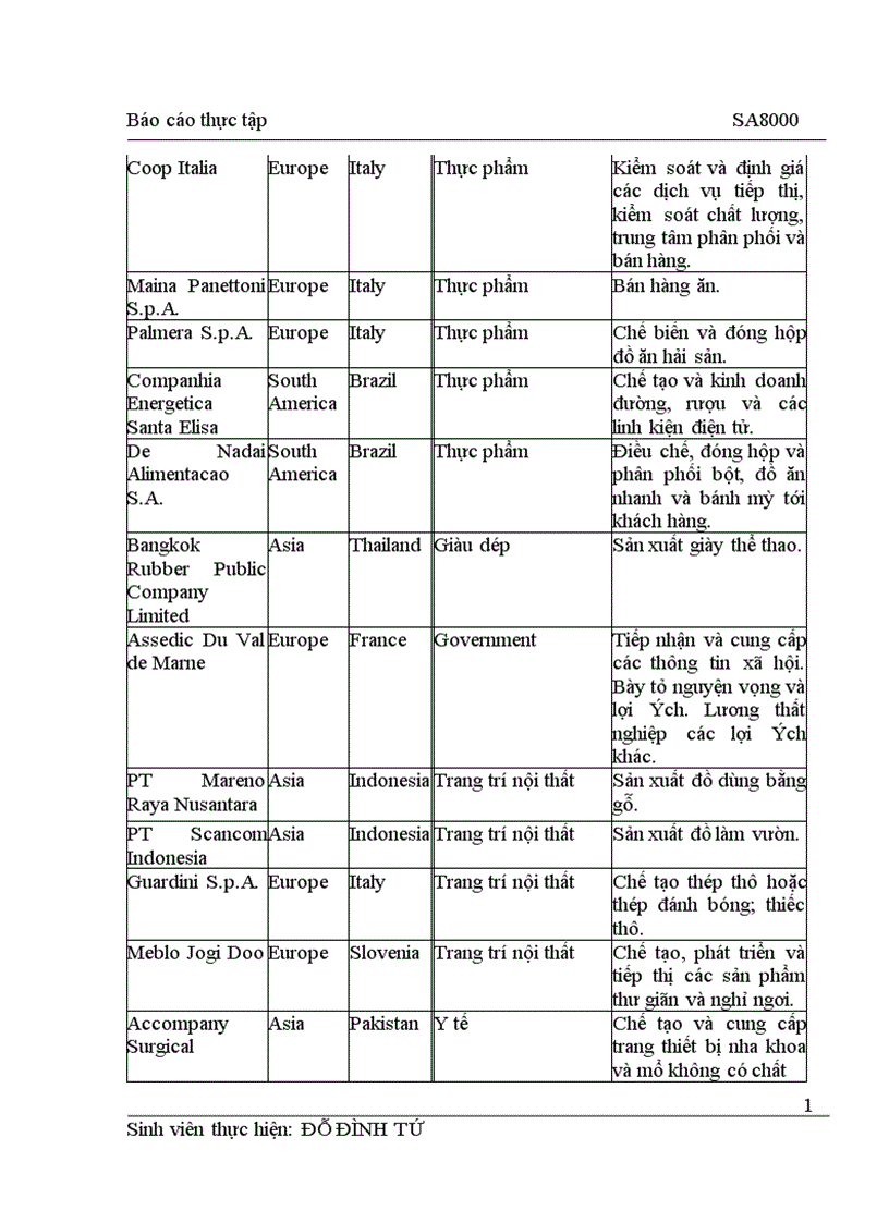 image for page vai trò của Quacert trong chương trình chứng nhận SA