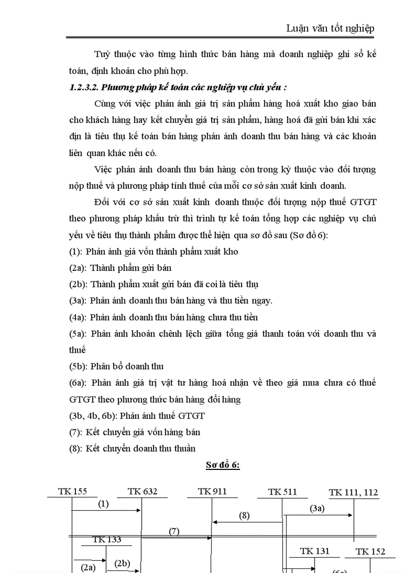 image for page Tổ chức công tác kế toán thành phẩm tiêu thụ thành phẩm và xác định kết quả kinh doanh tại Xí nghiệp May X19 1