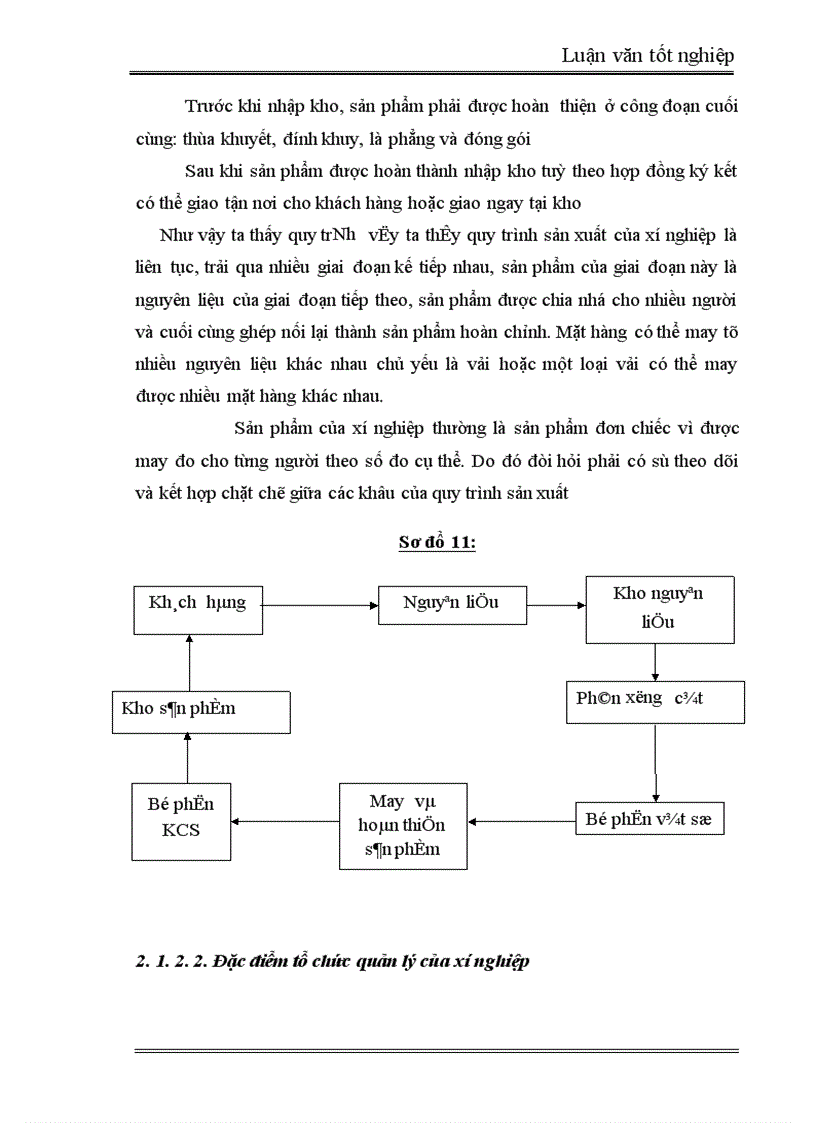 image for page Tổ chức công tác kế toán thành phẩm tiêu thụ thành phẩm và xác định kết quả kinh doanh tại Xí nghiệp May X19 1