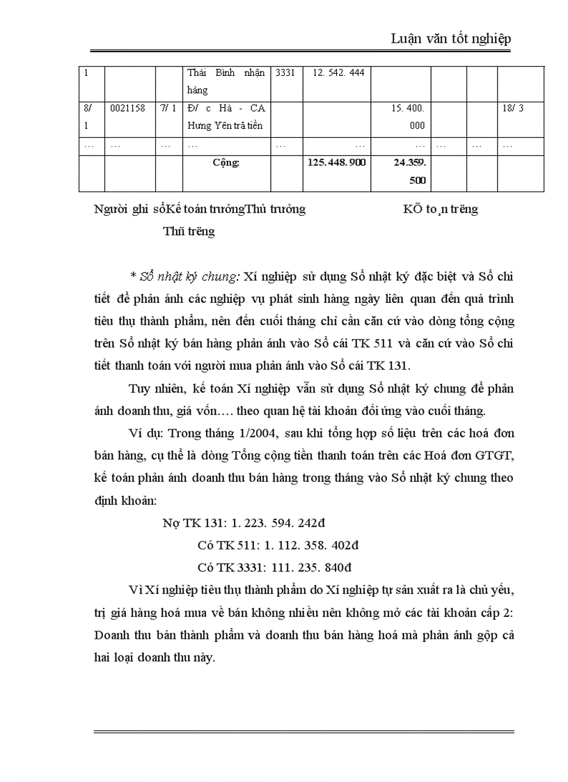 image for page Tổ chức công tác kế toán thành phẩm tiêu thụ thành phẩm và xác định kết quả kinh doanh tại Xí nghiệp May X19 1