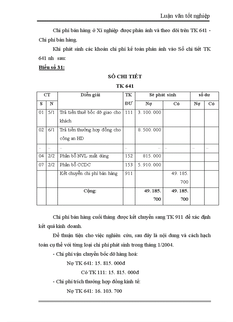 image for page Tổ chức công tác kế toán thành phẩm tiêu thụ thành phẩm và xác định kết quả kinh doanh tại Xí nghiệp May X19 1