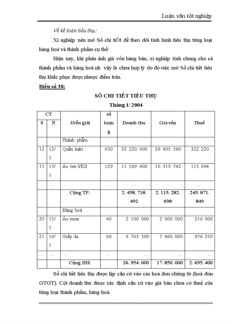 image for page Tổ chức công tác kế toán thành phẩm tiêu thụ thành phẩm và xác định kết quả kinh doanh tại Xí nghiệp May X19 1
