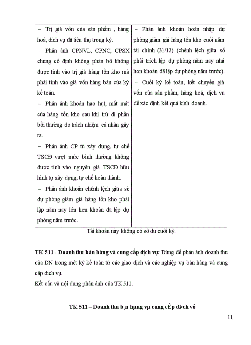 image for page Bán hàng và xác định kết quả kinh doanh cuả Công ty Thương mại Dịch vụ Tràng Thi 1