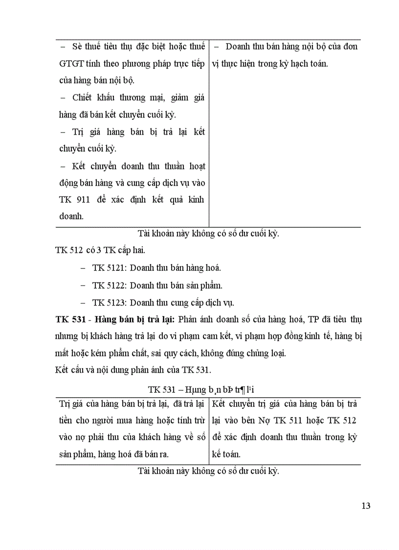 image for page Bán hàng và xác định kết quả kinh doanh cuả Công ty Thương mại Dịch vụ Tràng Thi 1