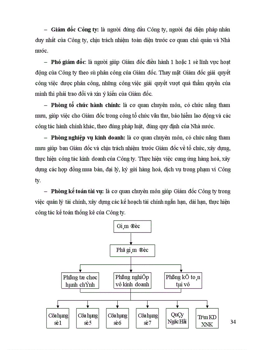 image for page Bán hàng và xác định kết quả kinh doanh cuả Công ty Thương mại Dịch vụ Tràng Thi 1