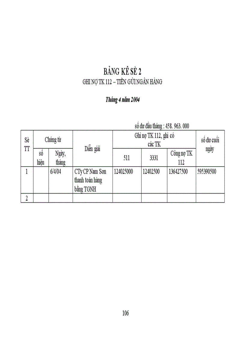 image for page Thực trạng công tác hạch toán kế toán tổng hợp tại Xí nghiệp may thuộc Công ty cổ phần Thuỳ Trang 1