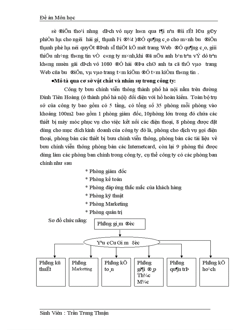 image for page xây dựng trang Web quản lý số điện thoại cho công ty bưu điện