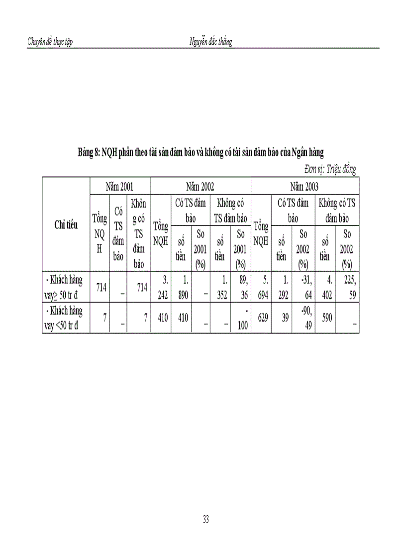 image for page Hoạt động kinh doanh tiền tệ làm dịch vụ ngân hàng với nội dung nhận tiền gửi sử dụng tiền gửi để cấp tín dụng cung ứng các dịch vụ thanh toán