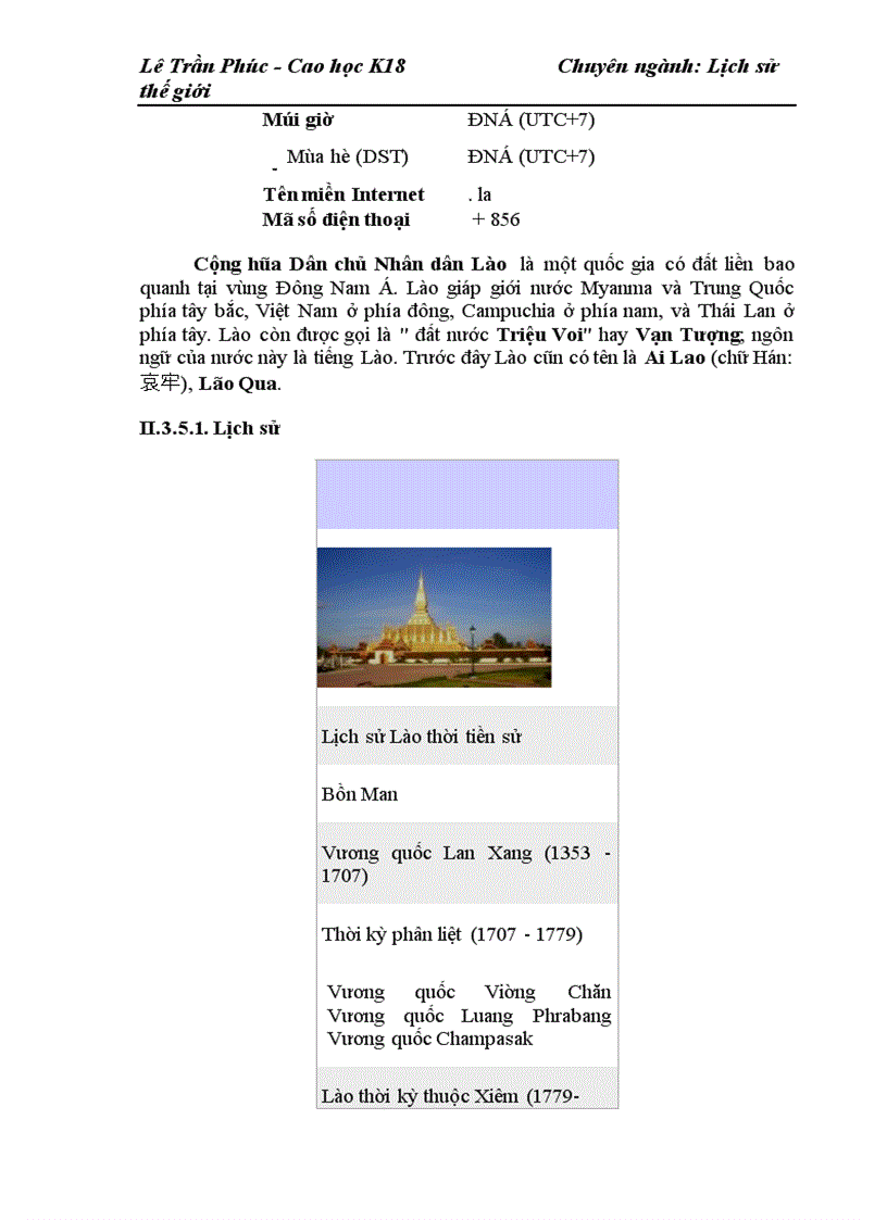 image for page Về lịch sử khu vực Đông Nam Á