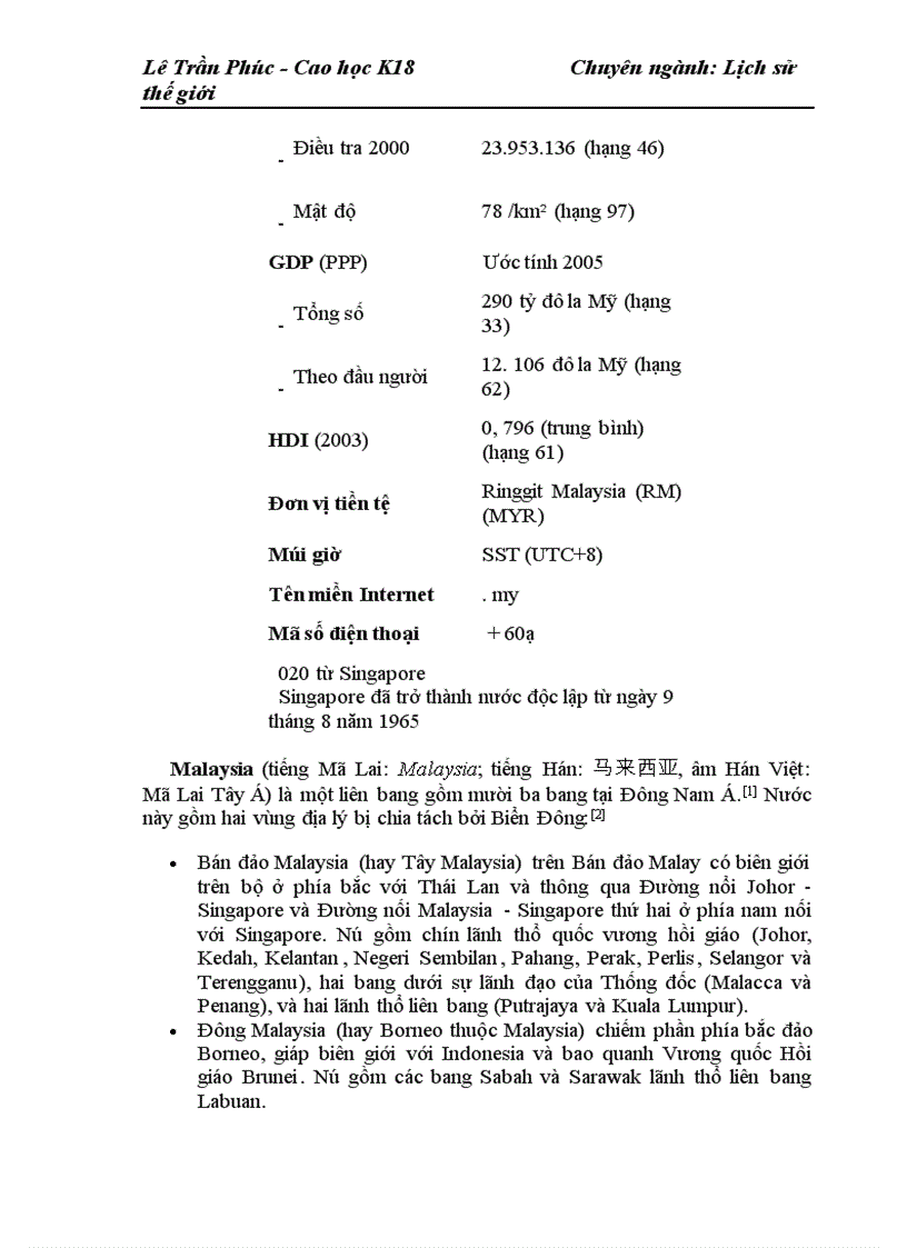 image for page Về lịch sử khu vực Đông Nam Á