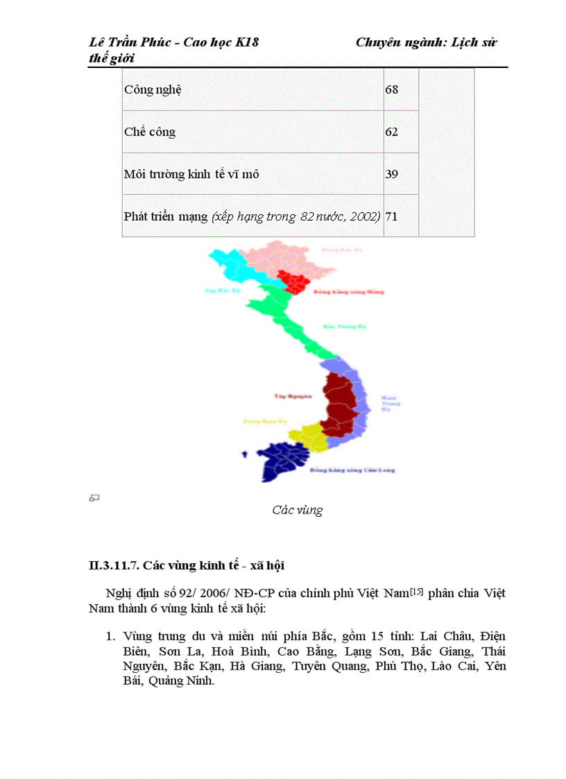 image for page Về lịch sử khu vực Đông Nam Á