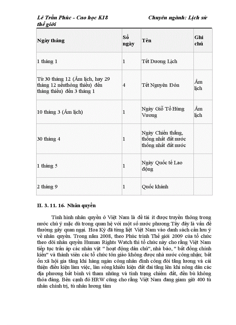 image for page Về lịch sử khu vực Đông Nam Á