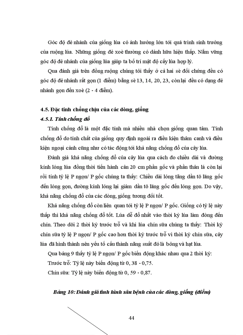 image for page Đánh giá năng suất và khả năng chống chịu sâu bệnh của các dòng triển vọng trong tập đoàn quan sát vụ mùa năm 2002 tại Thanh Trì Hà Nội