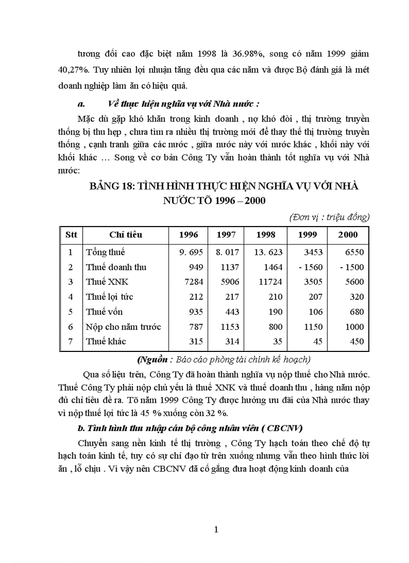 image for page Một Số Biện Pháp Thúc Đẩy Xuất Khẩu Hàng Thủ Công Mỹ Nghệ ở Công Ty ARTEXPORT