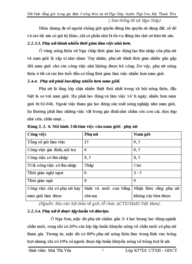 image for page Bất bình đẳng giới trong gia đình ở nông thôn tại xã Nga Giáp huyện Nga Sơn tỉnh Thanh Hóa hiện nay