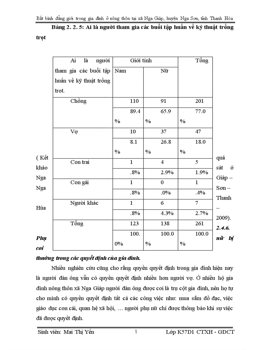 image for page Bất bình đẳng giới trong gia đình ở nông thôn tại xã Nga Giáp huyện Nga Sơn tỉnh Thanh Hóa hiện nay