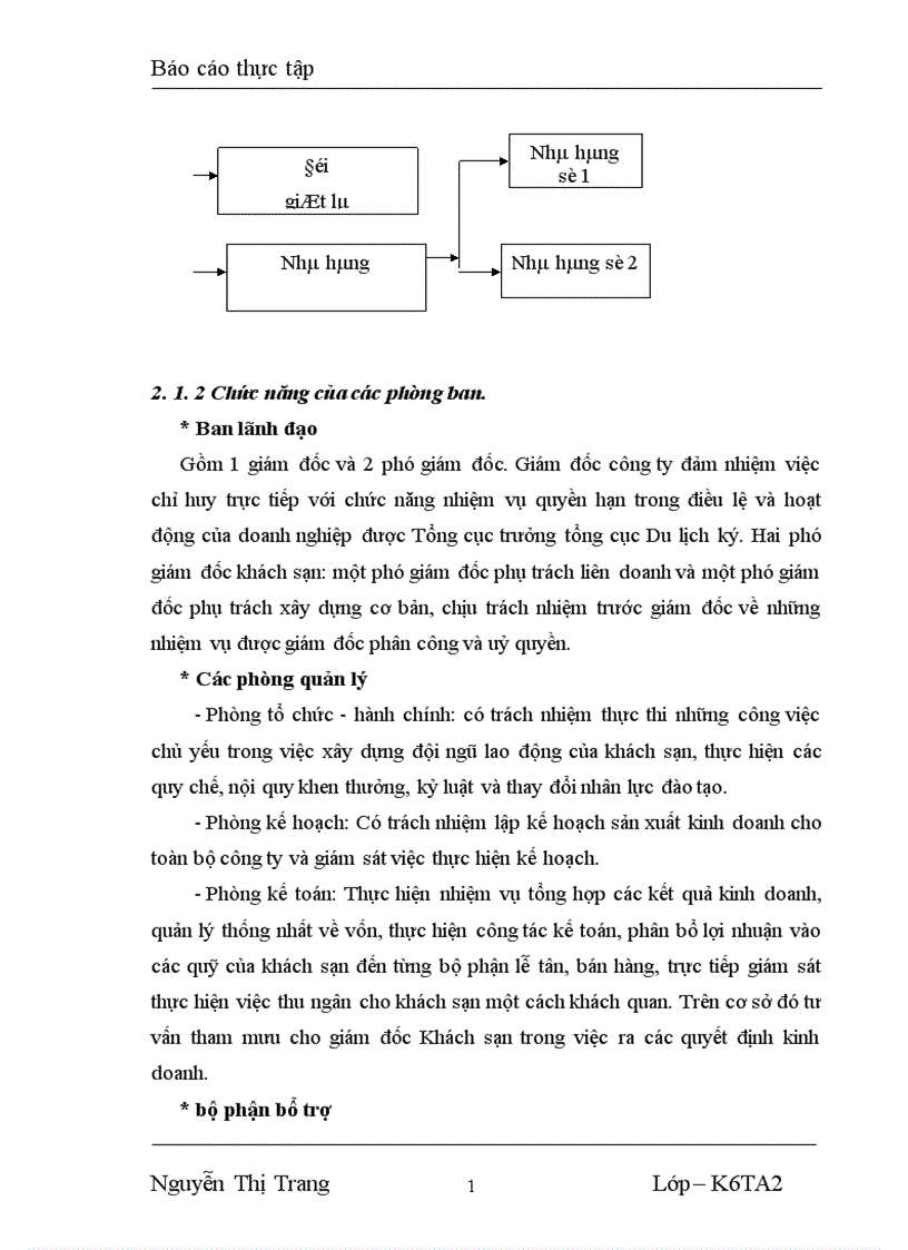 image for page Báo cáo thực tập về khách sạn Hữu Nghị