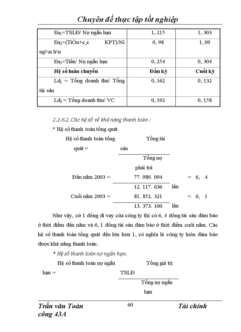 image for page Phân tích thực trạng tài chính của công ty giao nhận kho vận ngoại thương Vietrans