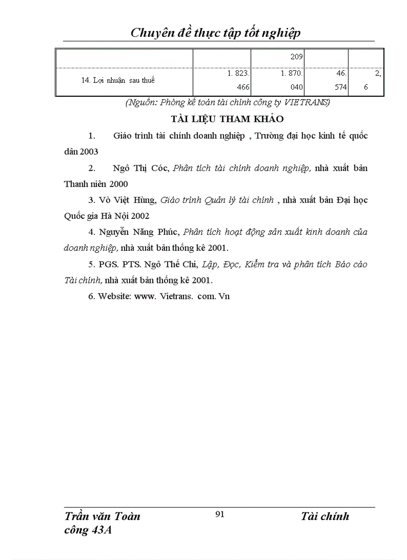 image for page Phân tích thực trạng tài chính của công ty giao nhận kho vận ngoại thương Vietrans