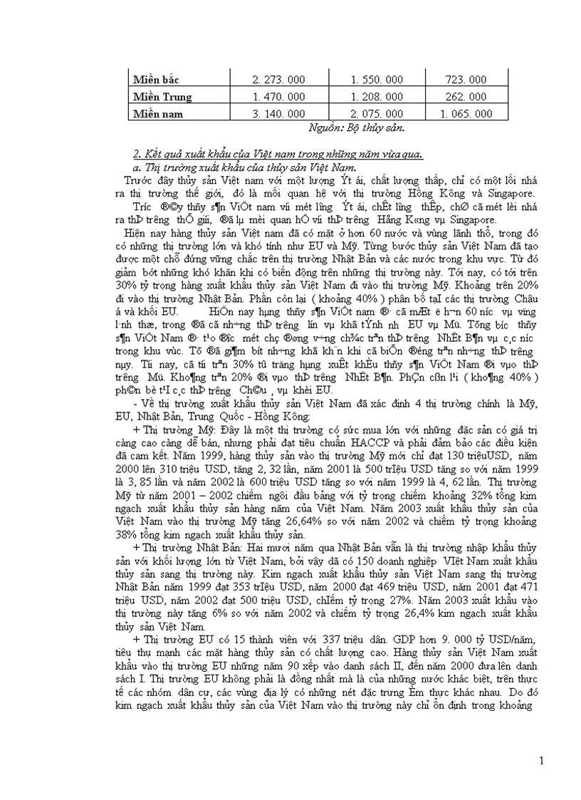 image for page Một số biện pháp chủ yếu thúc đẩy xuất khẩu thủy sản Việt Nam sang thị trường Trung Quốc