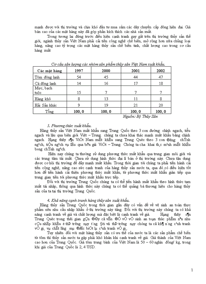 image for page Một số biện pháp chủ yếu thúc đẩy xuất khẩu thủy sản Việt Nam sang thị trường Trung Quốc