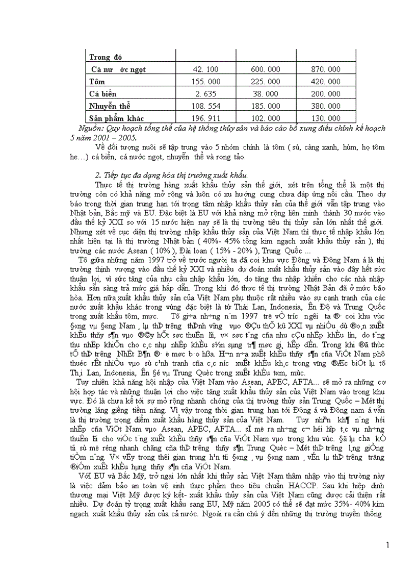 image for page Một số biện pháp chủ yếu thúc đẩy xuất khẩu thủy sản Việt Nam sang thị trường Trung Quốc