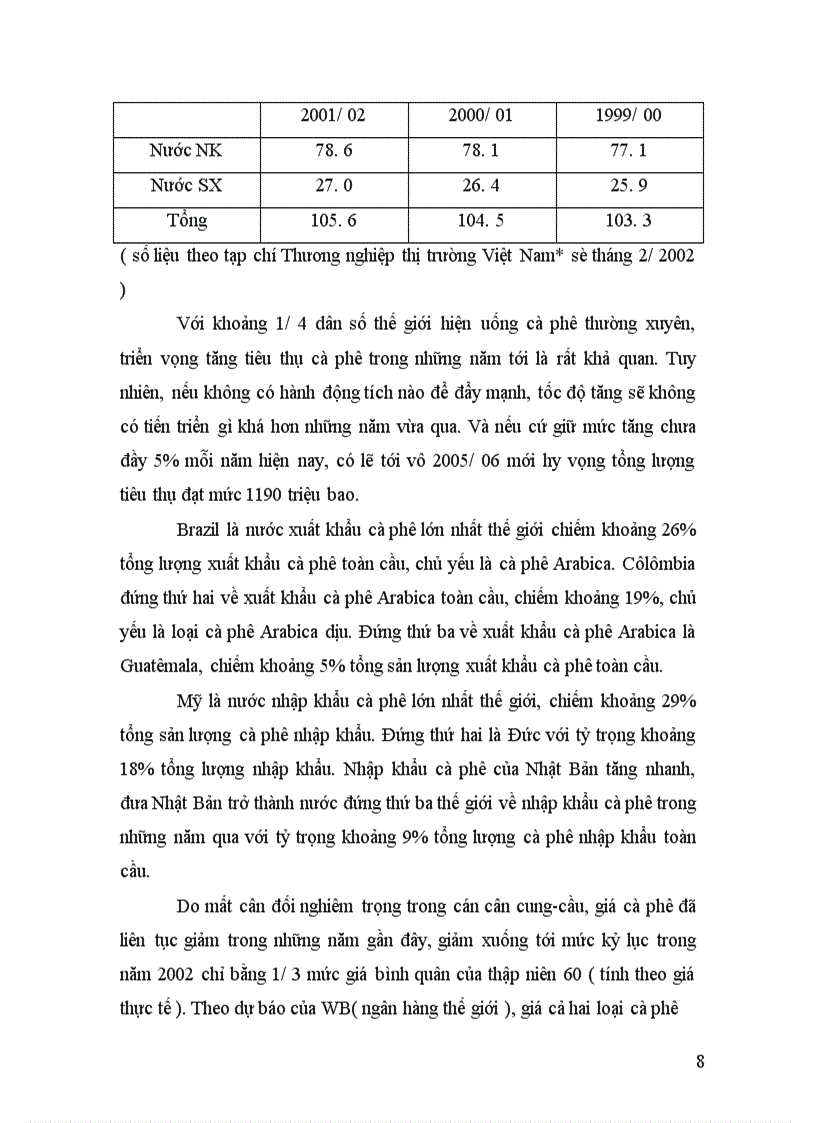 image for page Giải pháp để nâng cao khả năng cạnh tranh của ngành cà phê Việt Nam