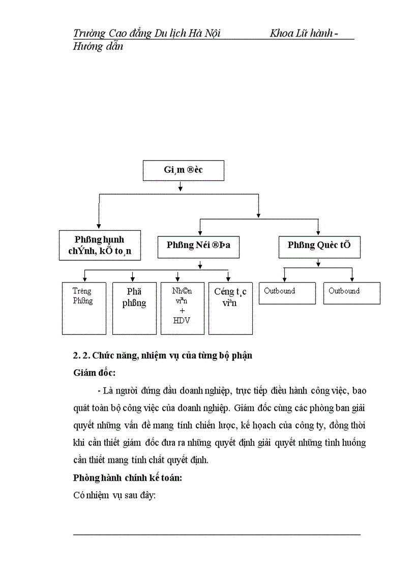 image for page Hoạt động của bộ phận hướng dẫn viên trong công ty thương mại và du lịch bắc á
