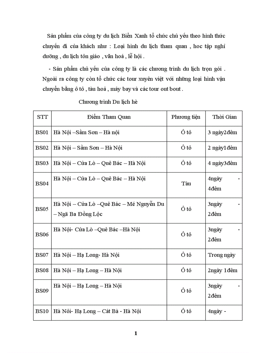 image for page thực trạng hoạt động kinh doanh lữ hành của công ty tnhh du lịch dịch vụ biển xanh