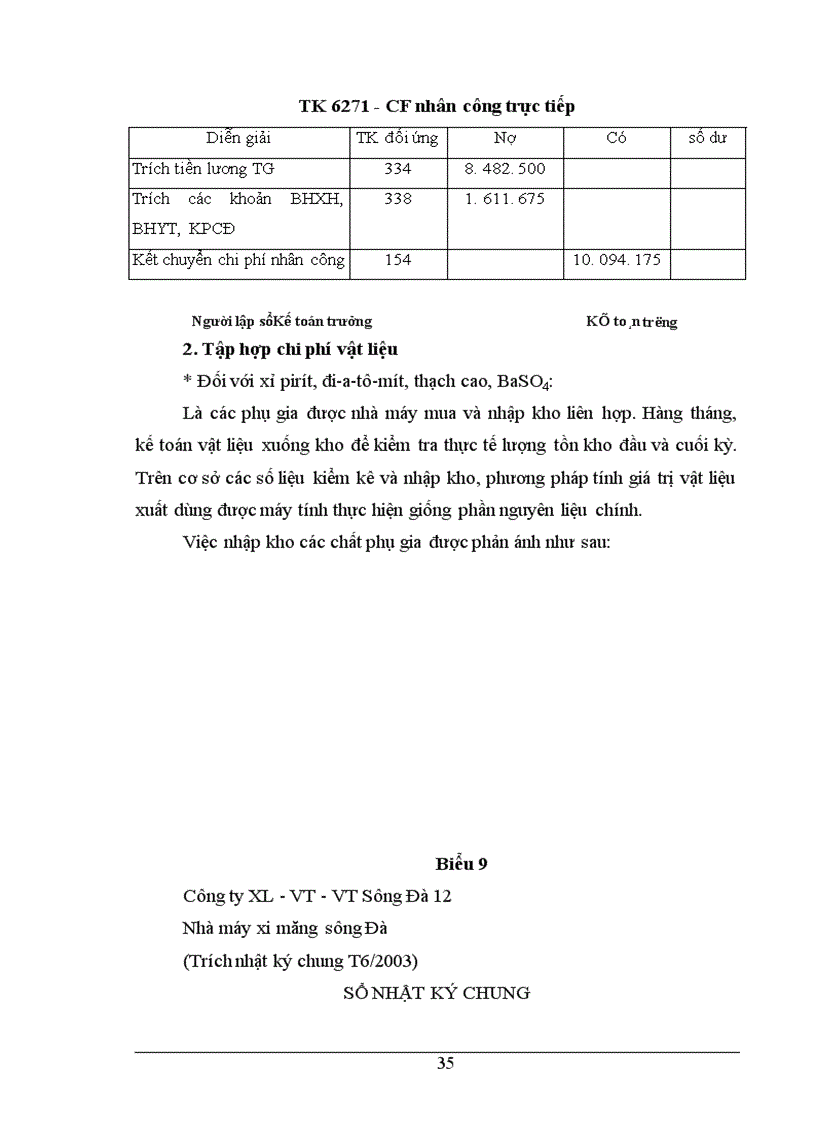 image for page tình hình thực tế về công tác kế toán tập hợp chi phí sản xuất và tình giá thành sản phẩm ở Nhà máy xi măng Sông Đà thuộc công ty xây lắp vật tư vận tải Sông Đà 12 1