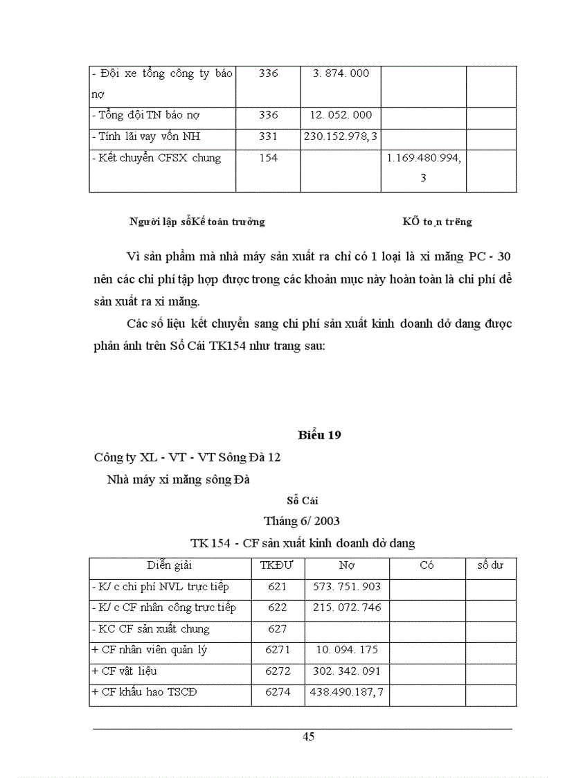 image for page tình hình thực tế về công tác kế toán tập hợp chi phí sản xuất và tình giá thành sản phẩm ở Nhà máy xi măng Sông Đà thuộc công ty xây lắp vật tư vận tải Sông Đà 12 1