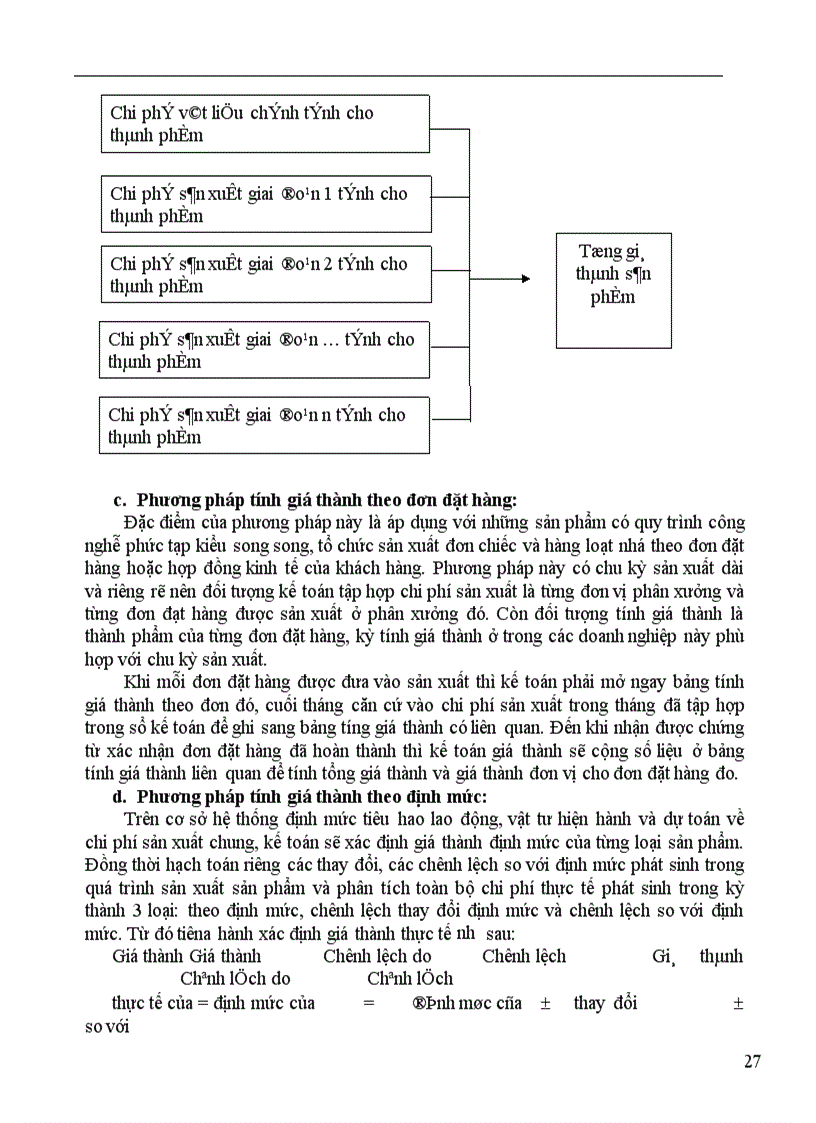 image for page Kế toán tập hợp chi phí sản xuất và tính giá thành sản phẩm 1