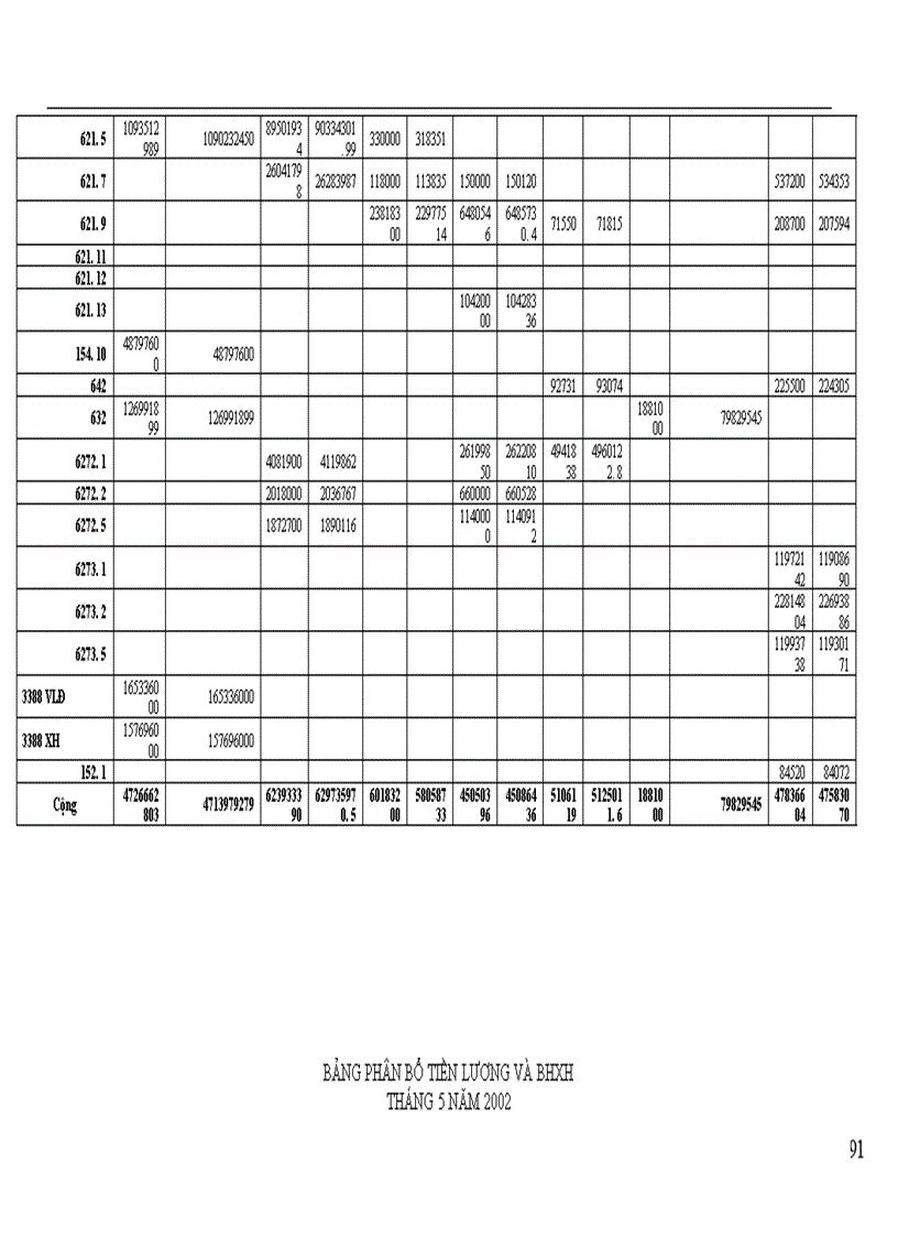 image for page Kế toán tập hợp chi phí sản xuất và tính giá thành sản phẩm 1